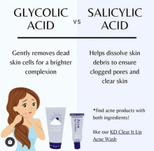 Load image into Gallery viewer, Glycolic Acid vs. Salicylic Acid Comparison